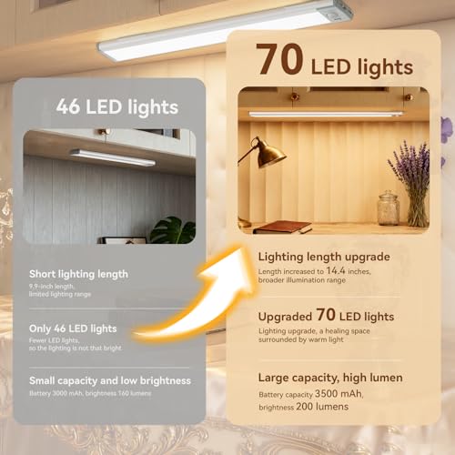 Image of Rv Exterior Light Camping Trailer Accessories Camper Accessories for Outside Rechargeable Lights Under Cabinet Rv Porch Light Led 2PCS (White, 70 LED)