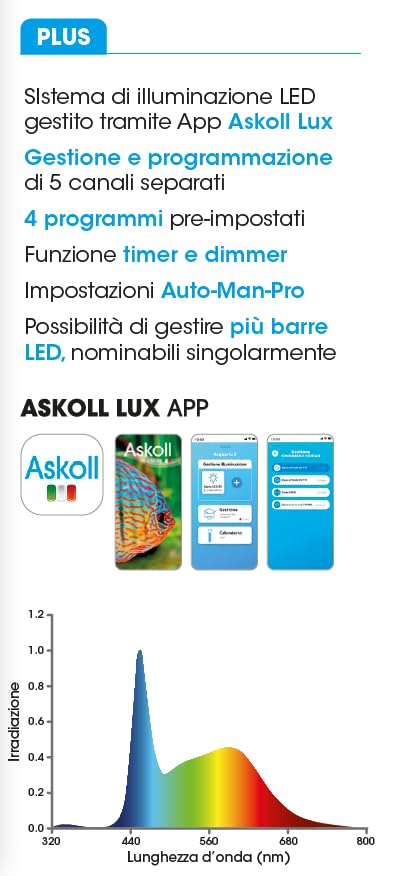 Askoll Opera Light S - 43 cm
