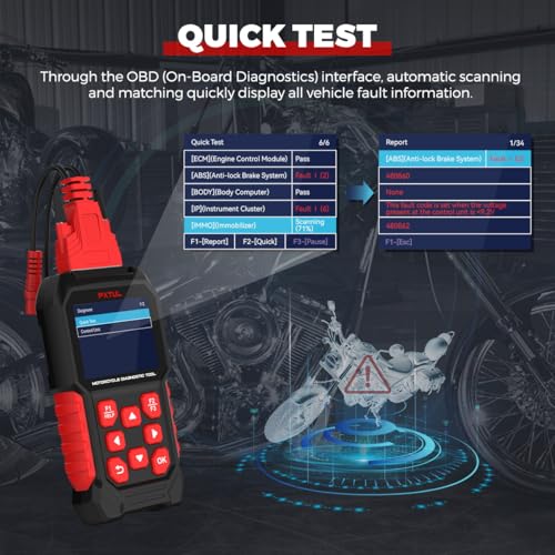 FXTUL M4 for BMW Motorcycle