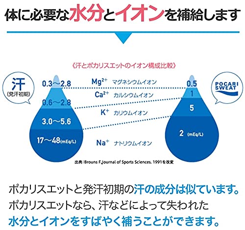 大塚製薬 ポカリスエット 粉末 50袋 熱中症対策