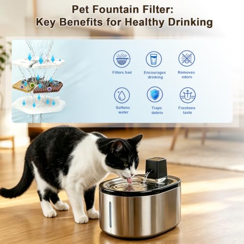 MJYNITE 8PK Cat Water Filter for PTM-643 Fountain by MJYNITE - Used condition - Image 5