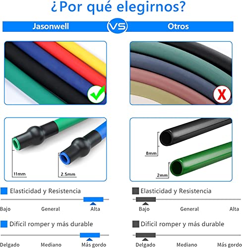 Aparatos De Gimnasio, Sports Imagen adicional