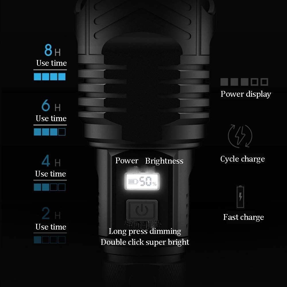Torcia a LED, USB Ricaricabile Impermeabile Ultra Luminoso Flash Torcia 4 modalità di Illuminazione per Campeggio all'aperto Escursioni in Bicicletta