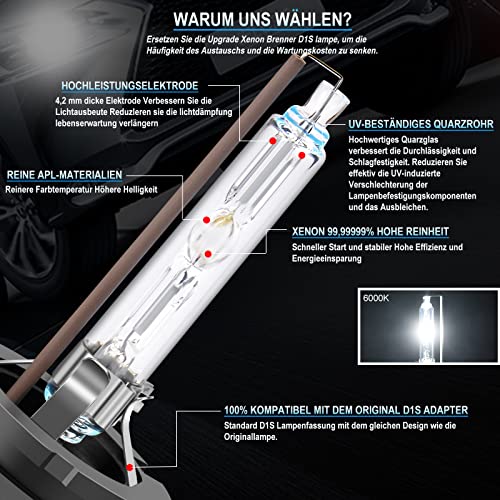 XELORD D1S Xenon Brenner Scheinwerferlampe 6000K Diamond Weißlicht 35W HID Fahrzeugscheinwerferbirne12V (2 Lampen)