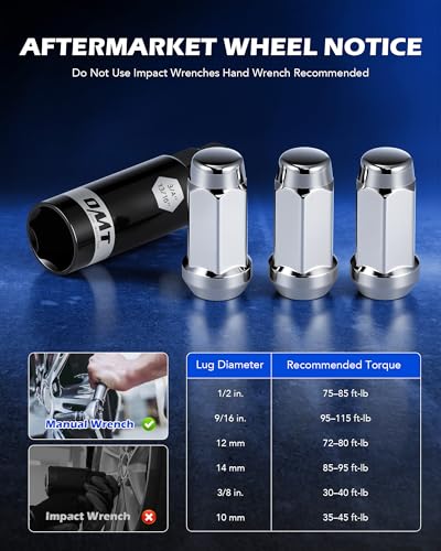 Image of Orion Motor Tech 1 /2x20 Lug Nuts, 1 /2''-20 Wheel Lug Nuts Compatible with Ford Explorer Jeep Grand Cherokee Wrangler Liberty Commander Lincoln MKX and More, Set of 20