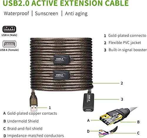 Image of USB 2.0 Type A Male to A Female Active Repeater Extension Cable 130ft, High Speed 480 Mbps