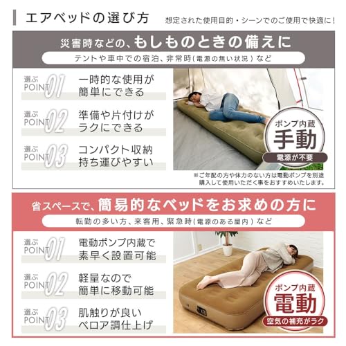 Campers Collection [キャンパーズコレクションその2