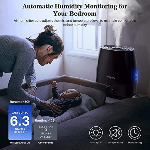 Okaysou Humidifiers, 6L Smart Humidifier and Diffuser for Bedroom Large Room W/Remote Control, Filterless, 50 Hour Top Fill Cool Mist Humidifiers with Humidistat for Babies, Plant, Sleep Mode, Timer