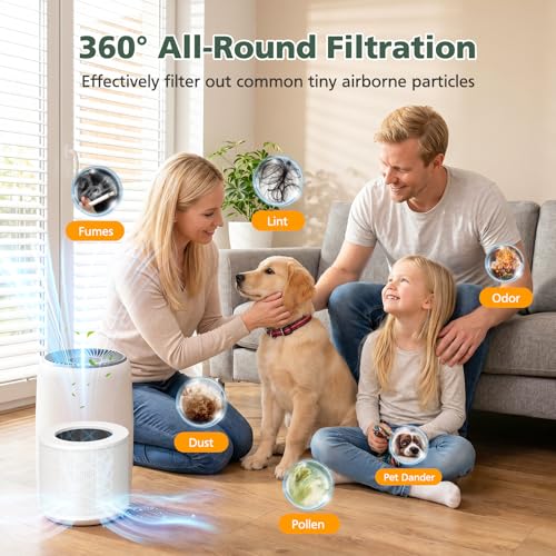 Image of Core Mini Replacement Filter Compatible With LEVOIT Core Mini-P Air Purifier, 3-IN-1 Efficient Air Filter, Core Mini-RF Filter With 10 Pack Aroma Pads, 3-Pack