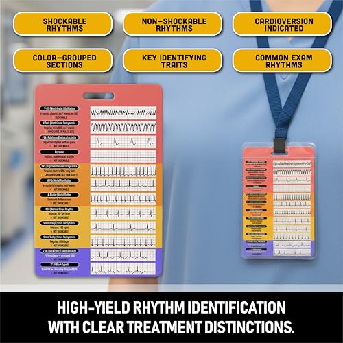 Badge EKG d'interprétation du rythme pour calculer les intervalles sans stress - 5