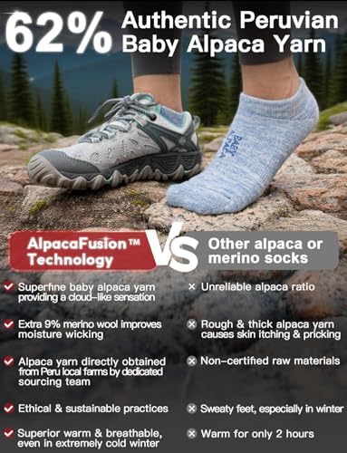 Image of Juclise Alpaca Wool Lightweight No Show Hiking Socks Breathable Moisture Wicking Cushioned Anti Blister Merino Outdoors