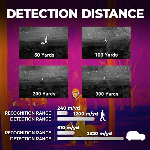 Image of AGM Global Vision ReachIR LRF 25-384 Thermal Imaging Monocular | 25mm Lens, 384x288 12μm <20mK Thermal Sensor, 1000m Laser Rangefinder, OLED Display, WiFi, 64GB Storage