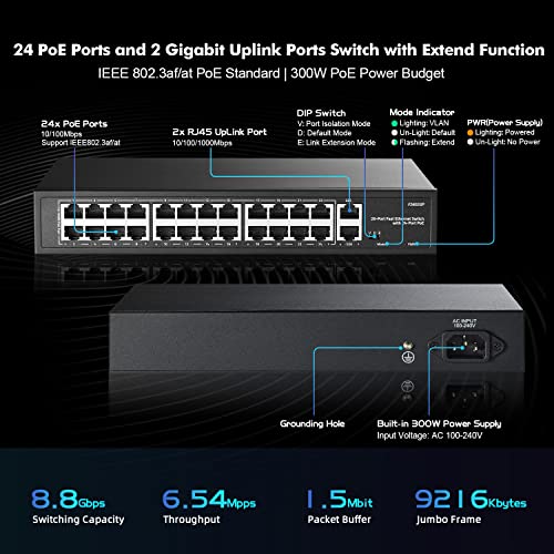 Image of 24 Port PoE Switch with 2 Gigabit Uplink, 100Mbps PoE+ Ports, 1000Mbps Uplink, IEEE802.3af /at, Max 300W, VLAN & PoE Extend 250m, YuLinca RackMount Fanless Unmanaged Ethernet Switch