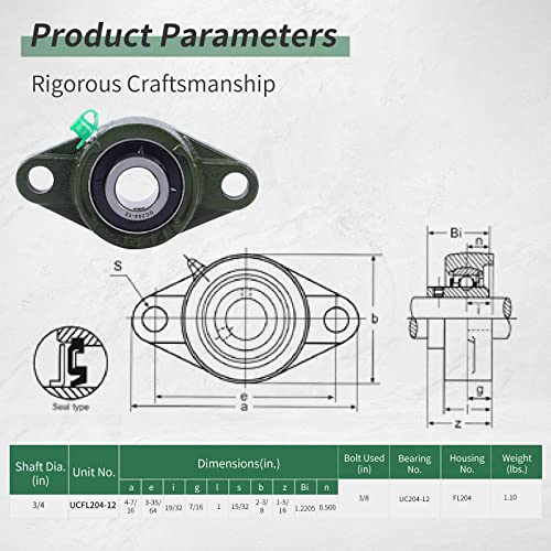 Ucfl204-12 Pillow Block Bearing, Mount Flange Bearing, 3/4 Inch Bore Bearing Unit, 2-Bolt Flange, Self Aligning Cast Iron Housing, Set Screw Locking Style Flange Pillow Block Bearing #TOP5