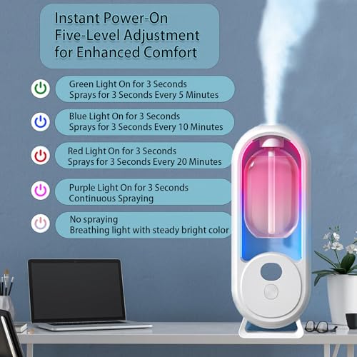 Difusor aromático eléctrico automático recargable con 6 modos miniatura 3