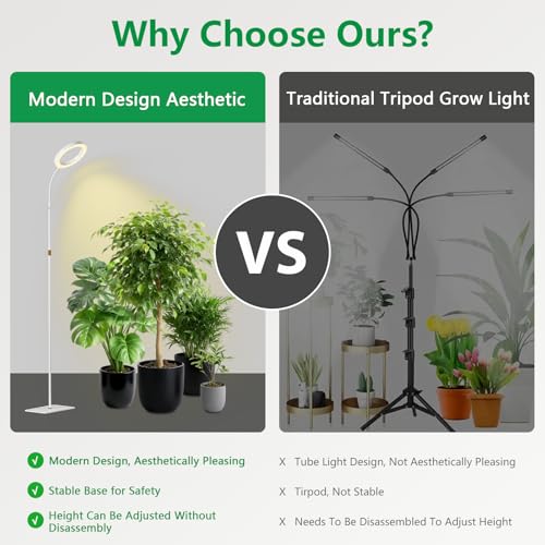 SDOVUERC Full Spectrum Grow Light with Stand for Indoor Plants, Floor Plant Light, 6/12/18H Timer, 3 Color Modes, Adjustable Height 16.5–67in, for Large Plants & Home Décor(2 Heads White) by SDOVUERC - Image 6