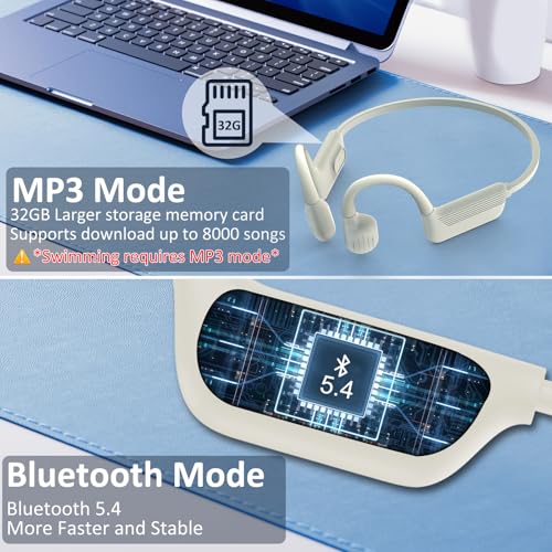 Image of Swimming Headphones-Bone Conduction Headphones, IP68 Waterproof Open Earphones, LiteSurge Bluetooth 5.4 Underwater Sport Earbuds with 32 GB MP3 Memory for Swimming, Marathon-Khaki
