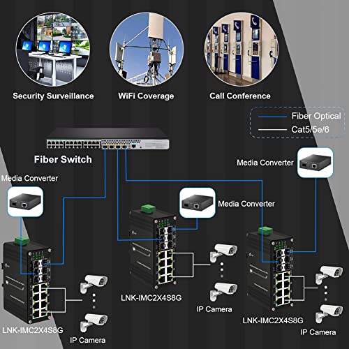 Image of Industrial 8-Port Gigabit Ethernet Plus Switch with 2x10G SFP+ and 4x1.2.5G SFP, 10 /100 /1000Mbps, DIN Rail Mount Unmanaged Ethernet Fiber Switch