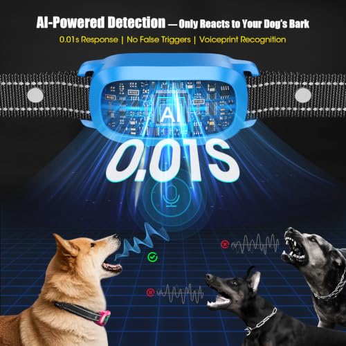 Image of Smart AI Bark Collar for Large Medium Small Dogs, Anti Barking Device with 5 Training Modes, Exclusive Forced Bark-Stopping, Rechargeable IP67 Waterproof Bark Collar with 5 Sensitivity (Blue)