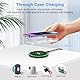 Fast Wireless Charger Samsung Induktive Ladestation für Samsung Galaxy S25 Ultra/S24 FE/S23/S22/S21/Z Flip 6, 15W Schnelles Kabelloses Ladegerät Handy Ladestation für Google Pixel 9/9 Pro/8/8 Pro/7