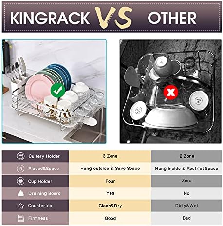 KINGRACK Dish Rack Stainless Steel,Dish Drainer with Drip Tray 360°Stretchable Spout,Large Dish Drying Rack with Cups Holder & Removable Cutlery Holder,Plate Drainer Rack for Kitchen Counter Top