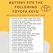 Toyota Key Fob Battery Replacement Kit - CR2032 3V Lithium Batteries (2-Pack) - OEM-Quality for RAV4, Highlander, Camry, Corolla, Prius & More - Easy Install