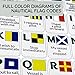 Nautical Flags and Codes Quick Reference - Guide to Maritime Flag Signals, Morse Code, Phonetic Alphabet, and Flag Semaphore on 8.5
