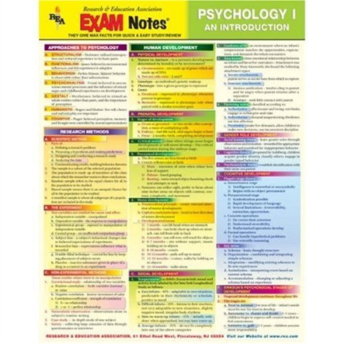 EXAMNotes for Psychology - An Introduction (EXAMNotes)