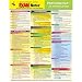 EXAMNotes for Psychology - An Introduction (EXAMNotes)