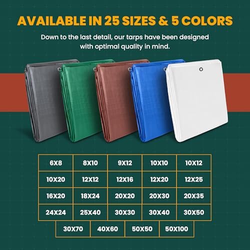 Large Waterproof Tarp- Heavy Duty 11 Mil Thick Poly Tarpaulin Ideal for Canopy Tents, Boats, RV or Pool Covers- Multipurpose Protective Tarps with Grommets for Indoor and Outdoor Use | 8' x 10' 2 Pack — view 6