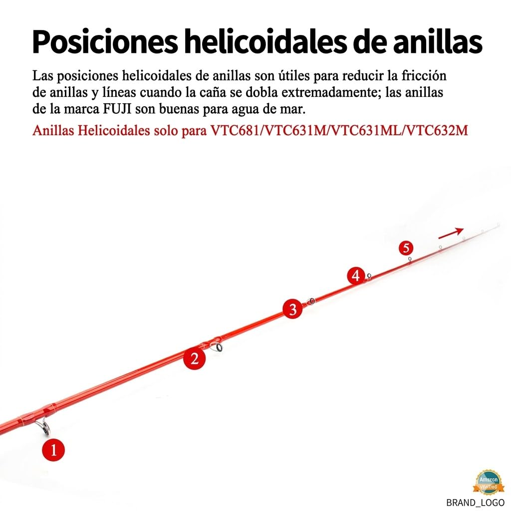 KUYING Caña de Pesca Slow Jigging Carbono 2,04 m Casting Fuji Anillas y Portacarretes para Mar Río Lago Alta Sensibilidad VTC682