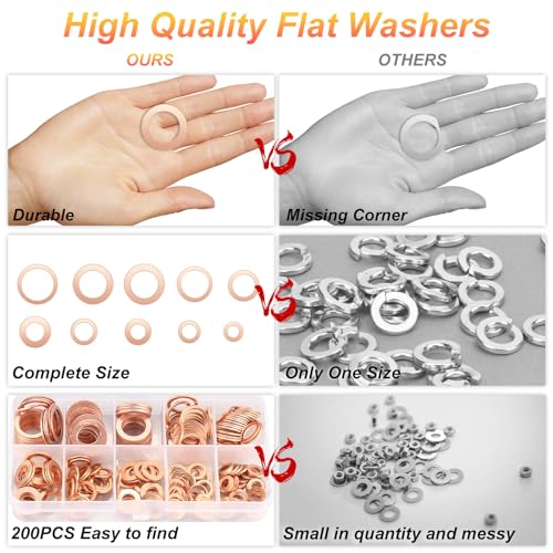 Muzhupguz 025-MZL Copper Flat Washers Assortment Kit thumb #3