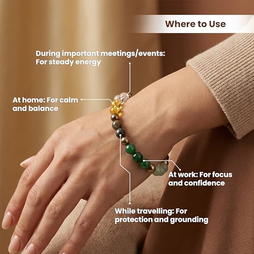 Image of Dhan Yog Bracelet for Wealth & Success | Pyrite Citrine Tiger Eye Green Aventurine Hematite | Money Attraction, Confidence & Abundance Bracelet | by Acharya Lavbhushan Ji