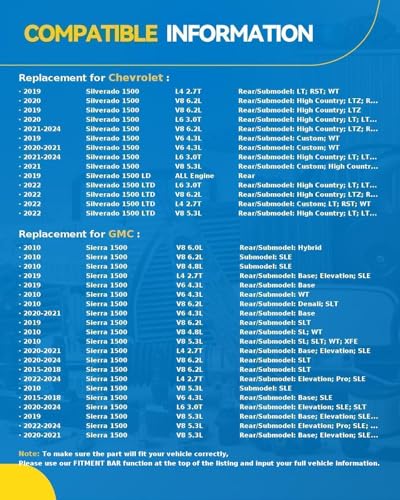 Image of PHILTOP Shock Absorbers Rear Right&Rear Left Automotive Replacement Shocks Compatible with Silverado 1500 2007-2023,Sierra 1500 2007-2023,Silverado 1500 LTD 2022,Sierra 1500 Limited 2019 2022