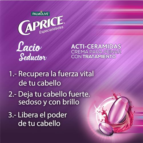 Cuidado Para El Cabello, Drugstore Imagen adicional