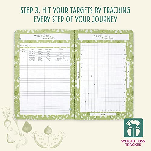 Boxclever Press Food Journal For Women. Meal Planner Notebook & Weight Loss Journal For A Healthier Lifestyle. Food Diary Journal Compatible With Weight Watchers & Most U.s. Diet Plans - 8 X 5.5'' #TOP4