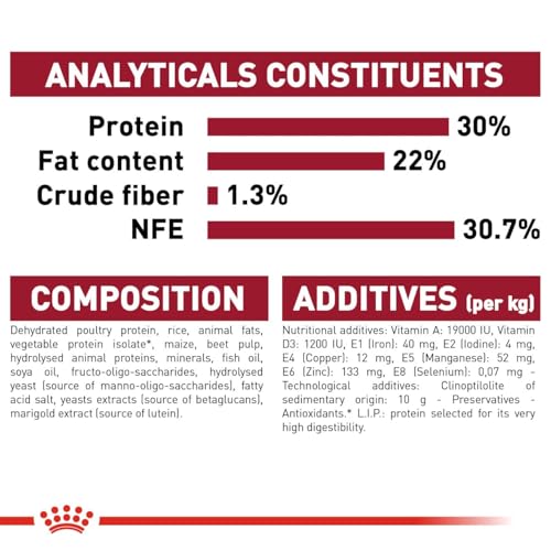 Royal Canin Hundefutter Medium Starter 4 kg, 1er Pack (1 x 4 kg)