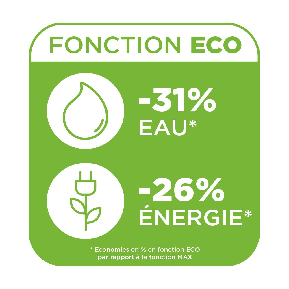 Polti Vaporella Express VE30.20, Fer à Repasser avec Générateur de Vapeur, Fonction Eco, 8 Bar, Réservoir 1,6 L, Réglage Numérique, Vert et Blanc