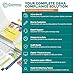 OSHA Package for Veterinary Offices Including Regulations and Standards Manual (hardcopy) + Safety Policies and Forms (hardcopy and USB) + Training Outline + Test + Resource USB + Posters + Labels