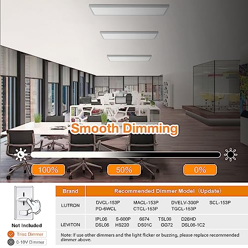 Image of 1x4 LED Flat Panel Light Surface Mount 4-Pack, 100-277V