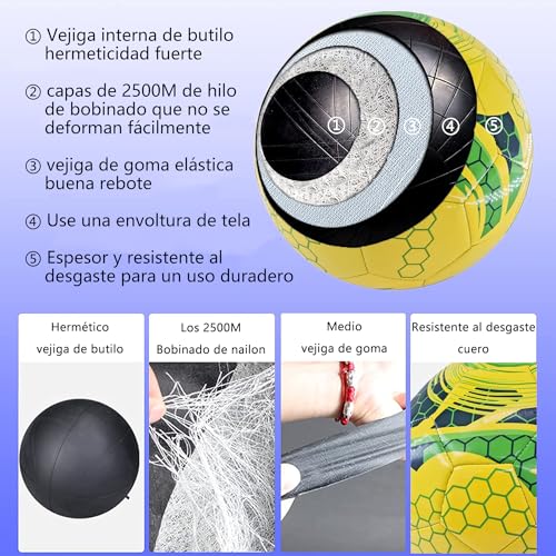 Balones De Futbol, Sports Imagen adicional