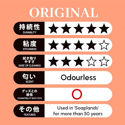 Pepee ペペローシヨン 360ml - 画像6