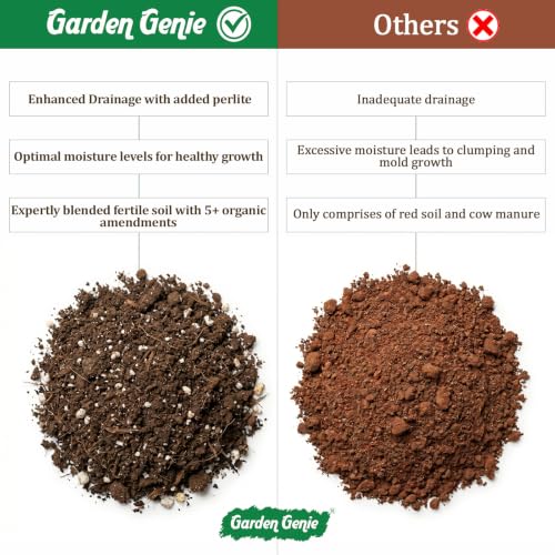 Image of Garden Genie Potting Soil Mix 5KG | Ready to Use Soil Mix for Plants | Organic Potting Mix for Home Garden | Ideal for Potted Plants, Balcony, Terrace & Indoor Gardening