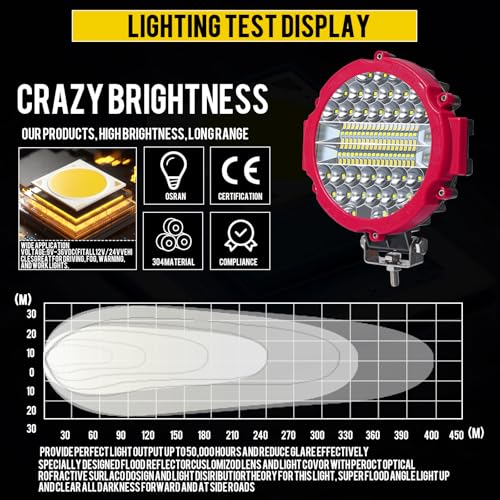 7 INCH Round Light Bar MUVKQC 201W LED Off Road Lights 21000lm Driving Light Pods Trucks Tractor LED Work Lights for Pickup SUV ATV UTV Truck (10x201w red)