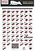 Beef Cuts Color Poster & Purchasing Pork Color Poster