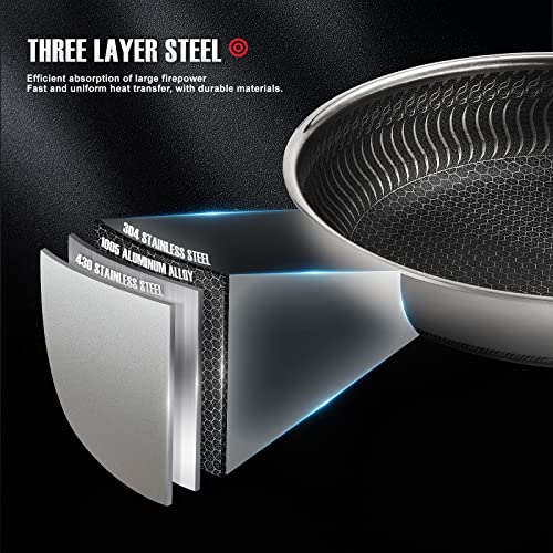 Potinv Hybrid Stainless Steel Frying Pan With Stay Cool Handle 11 Inch,Non-Stick,Dishwasher And Oven Safe,Works With Induction Cooktop,Gas,Ceramic,And Electric Stove #TOP1