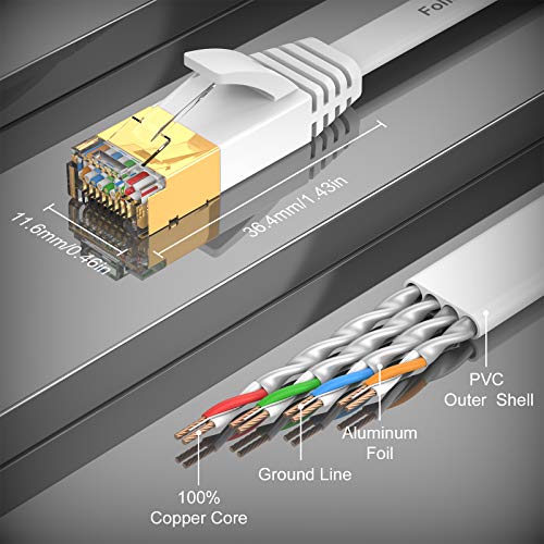 Cat 7 Ethernet Cable 100 Ft High Speed, Flat Internet Network Lan Wire, Long Shielded Patch Cord For Modem, Switch, Router, Xbox, Faster Than Cat5E/Cat5/Cat6/Cat6E, – 100 Feet, Free Cable Clips #TOP3