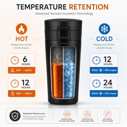 Image of Premium Stainless Steel Coffee Mug with Leak-Proof Lid - 300ml Vacuum Insulated Travel Tumbler for Hot & Cold Beverages, Double Walled Reusable Coffee Cup for Office, Home & Car (Black)
