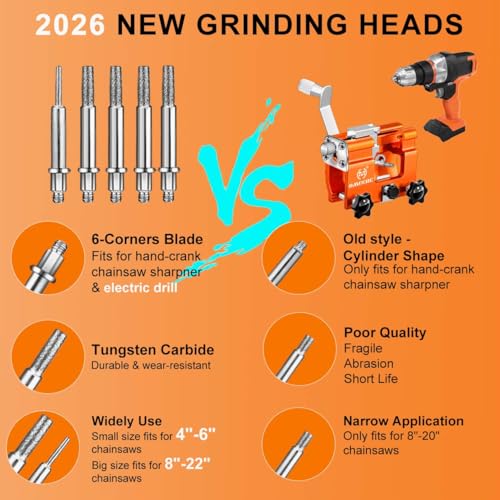 Image of Chainsaw Sharpener Jig with 5 Stungsten Diamond Bits, Chain Saw Sharpener Tool, Portable Universal Hank Crank Chain Saw Sharpening Kit Accessories for 4 inch- 22 inch Chain Saws