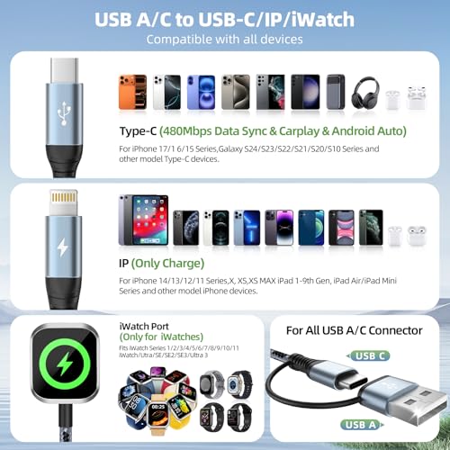Image of Multi Charging Cable for iPhone iWatch Charger, 3 in 2 USB A /C Phone Charger Cord with Dual Type-C /IP, 5FT iWatch Cable Nylon Travel Essentials Compatible with iWatch /iPhone 17-1 /Android
